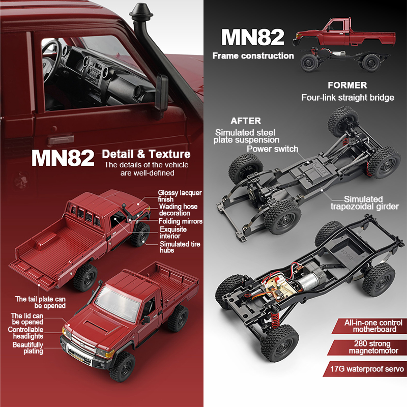 ZWN 1:12 레트로 RC카, LED 조명 포함, 풀 - Rc Hobby Workbench 리뷰 및 가격