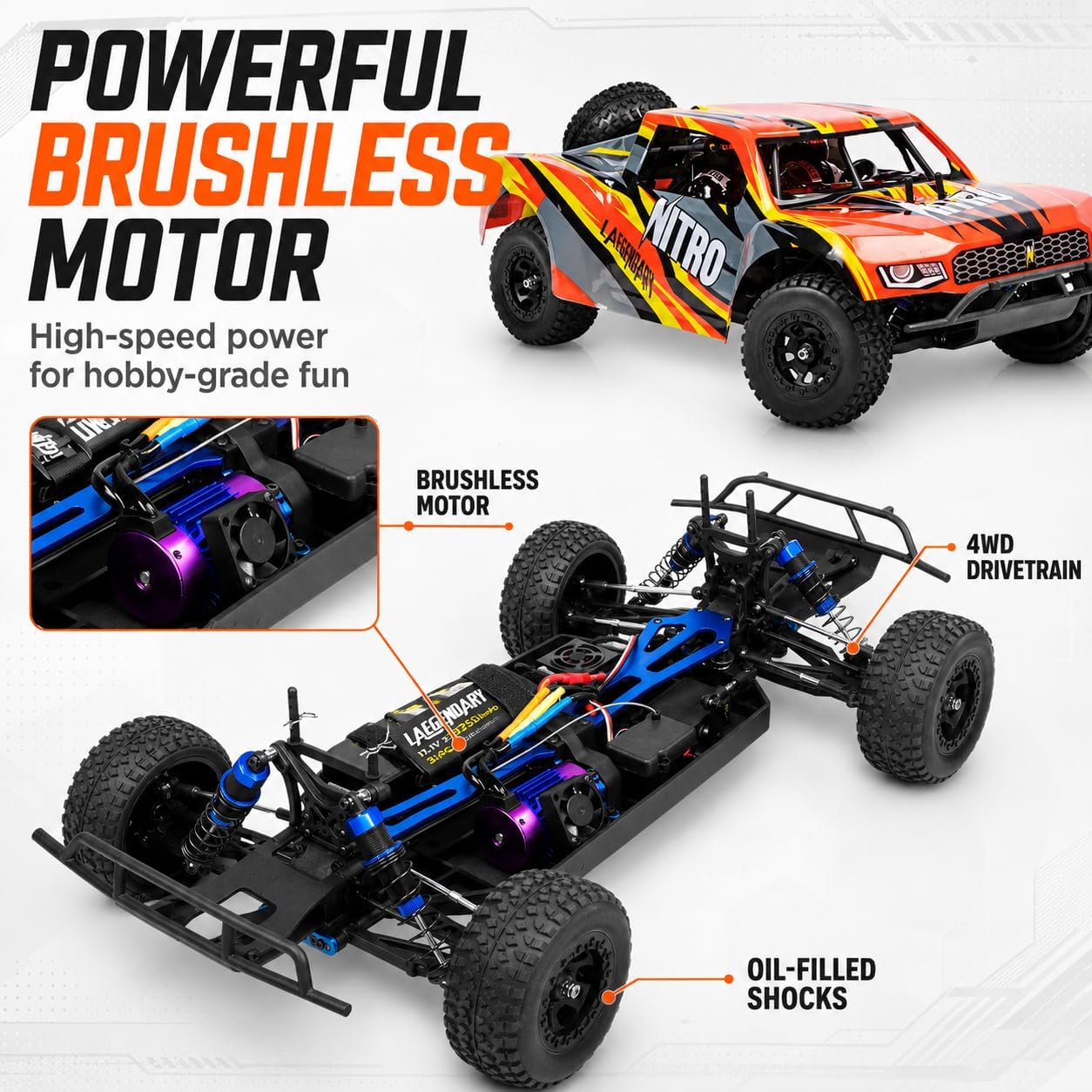 올휠 드라이브 2.4GHz 숏 코스 트럭, 1:8 스케 - Rc Roc Hobby 리뷰 및 가격